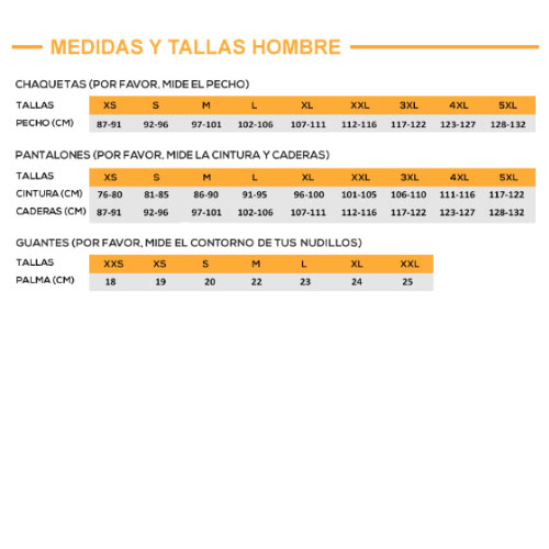 guia de talles hombre